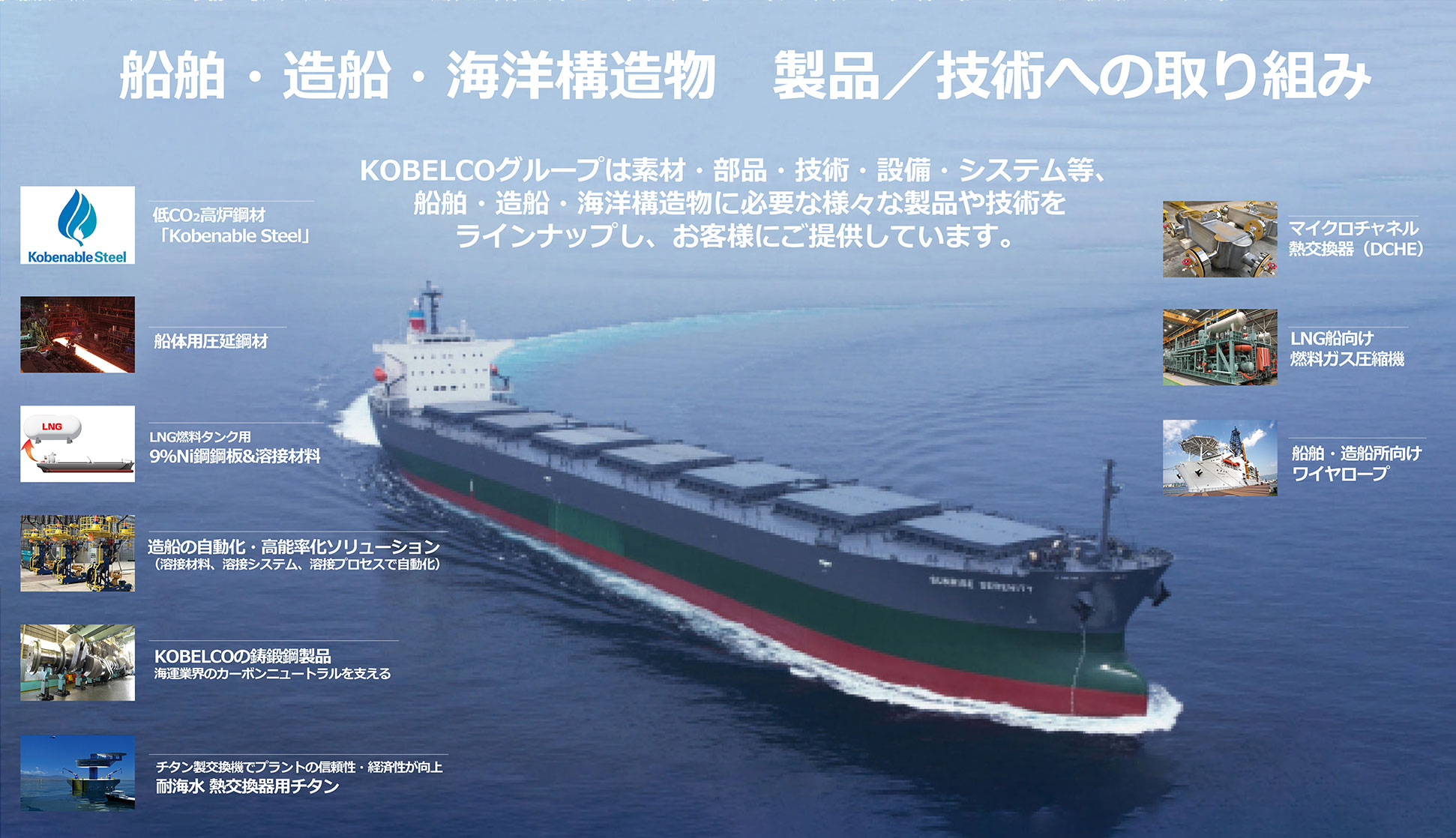 船舶・造船・海洋構造物　製品・技術への取り組み